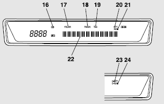 1- AM/FM button