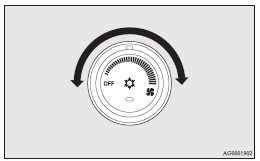 Temperature control dial