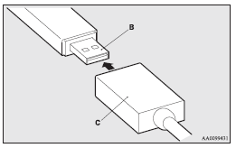 4. Connect the connector cable (C) to the USB input terminal (D).