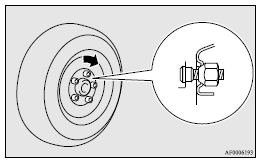 Vehicle equipped with aluminium wheels