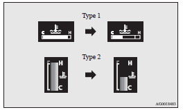 5. Check the coolant level in the reserve tank (D).