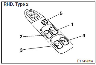 The driver’s switches can be used to operate all door windows. A window can be