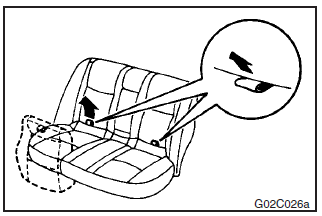 2. Pull the band (between the seat cushion and seatback) to raise the seat cushion.