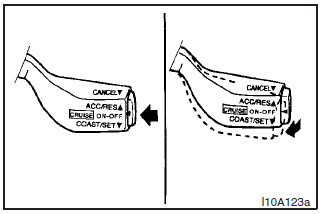 The auto–speed control can be deactivated by the following ways.