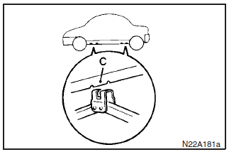 5. Place the jack under one of the jacking points shown in the illustration.