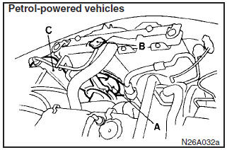2. With the engine still running, raise the bonnet to ventilate the engine compartment.