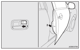 Set the inside lock knob (1) to the locked position, and close the door (2).