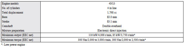 Electrical system