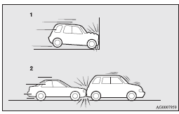 1- Head-on collisions