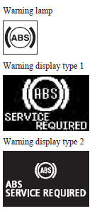 If there is a malfunction in the system, the ABS warning lamp will come on and