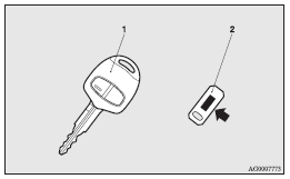 1- Keyless entry key (with electronic immobilizer)