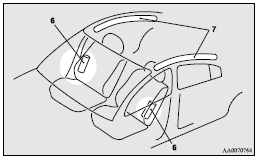 6- Side airbag modules