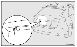 Range of view of rear-view camera
