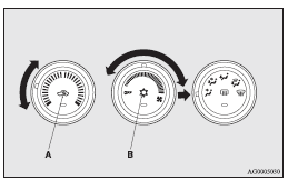 1. Set the mode selection dial to the